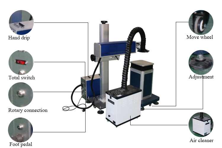 product-Lxshow-laser marking machine co2 with glass tube metal tube laser generator 20w 30w 50w 100w-1