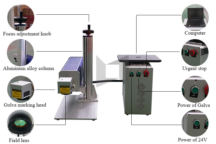 product-Lxshow-10w 20w 30w 50w co2 galvo rf laser marking machine price for nonmetal wood for leath-1