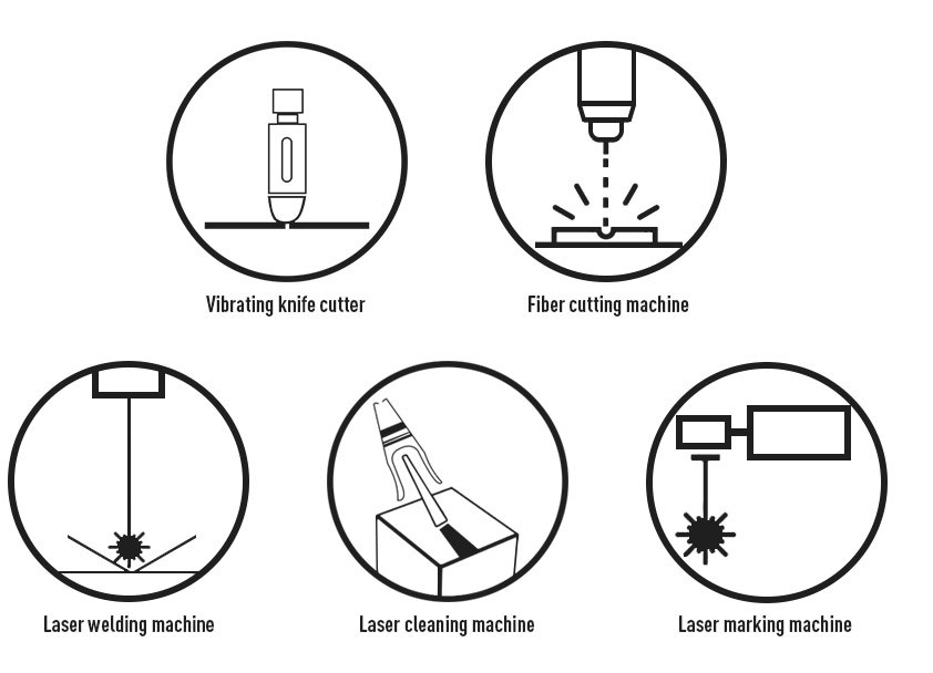 Laser Cutting Machine, Laser Marking, Laser Welding | Lingxiu