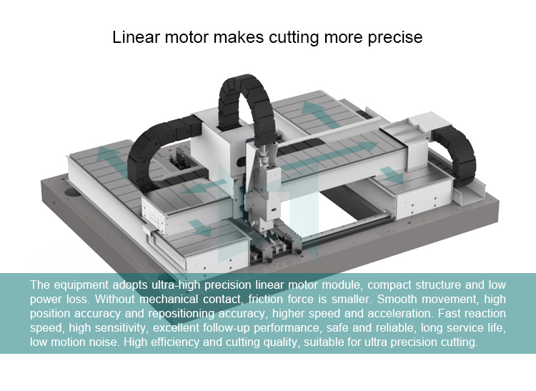 Lxshow efficient metal cutting laser manufacturer for Clock-4